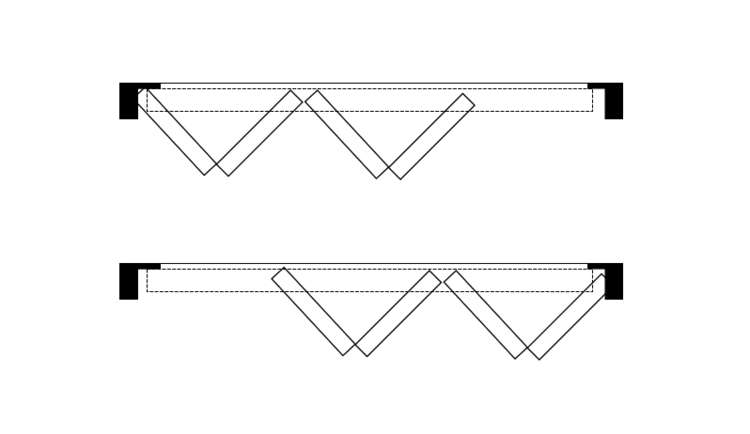 bi fold panels